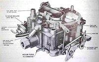Wow! Is this what a Carburetor is made out of?  Well I'll be dipped in a vat of carb cleaner.  Here you will notice the correct notations of the exterior components that make up your 70 Carburetor.